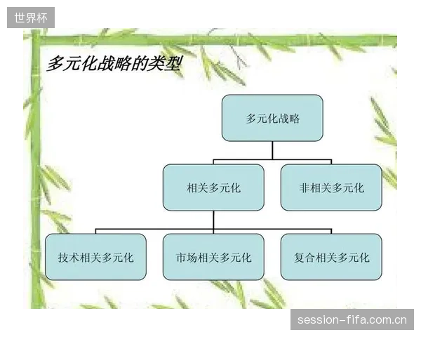 布鲁斯教练的混合阵容策略旨在平衡经验与执行力，该模式对寻求多元化合作的品牌极具吸引力。
